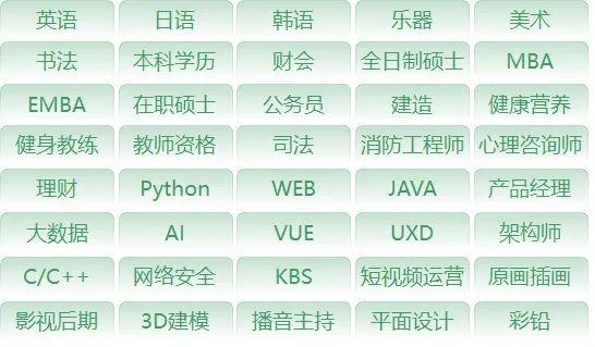 職業(yè)教育增長，正在“電商化”