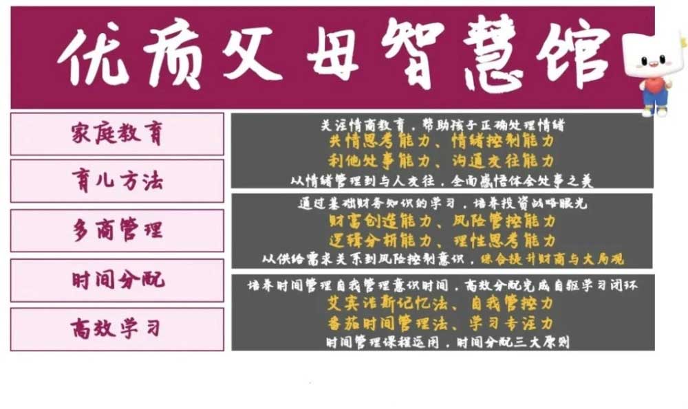 新東方推出父母培訓(xùn)課引熱議 網(wǎng)友：父母抄作業(yè)給孩子？